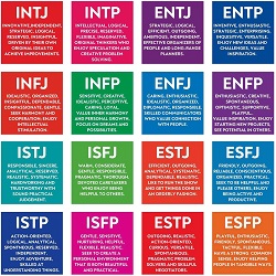 mbti
